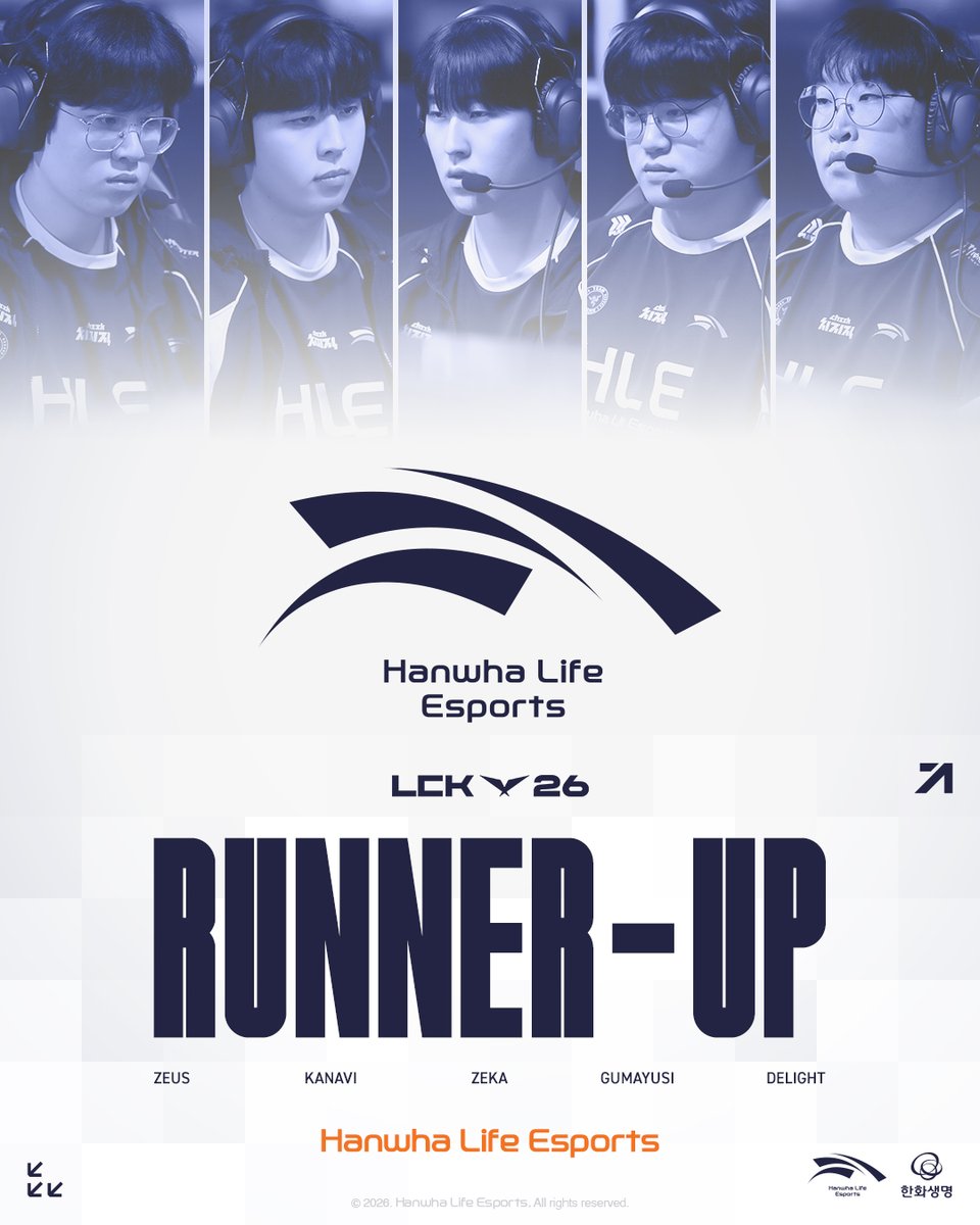 Gumayusi Hanwha Life Esports