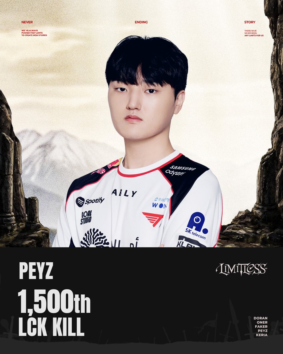 Peyz T1