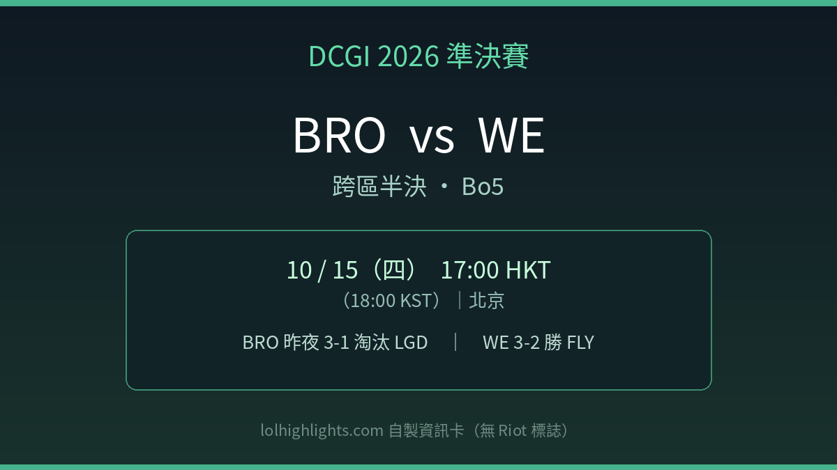 BRO vs WE 對陣卡