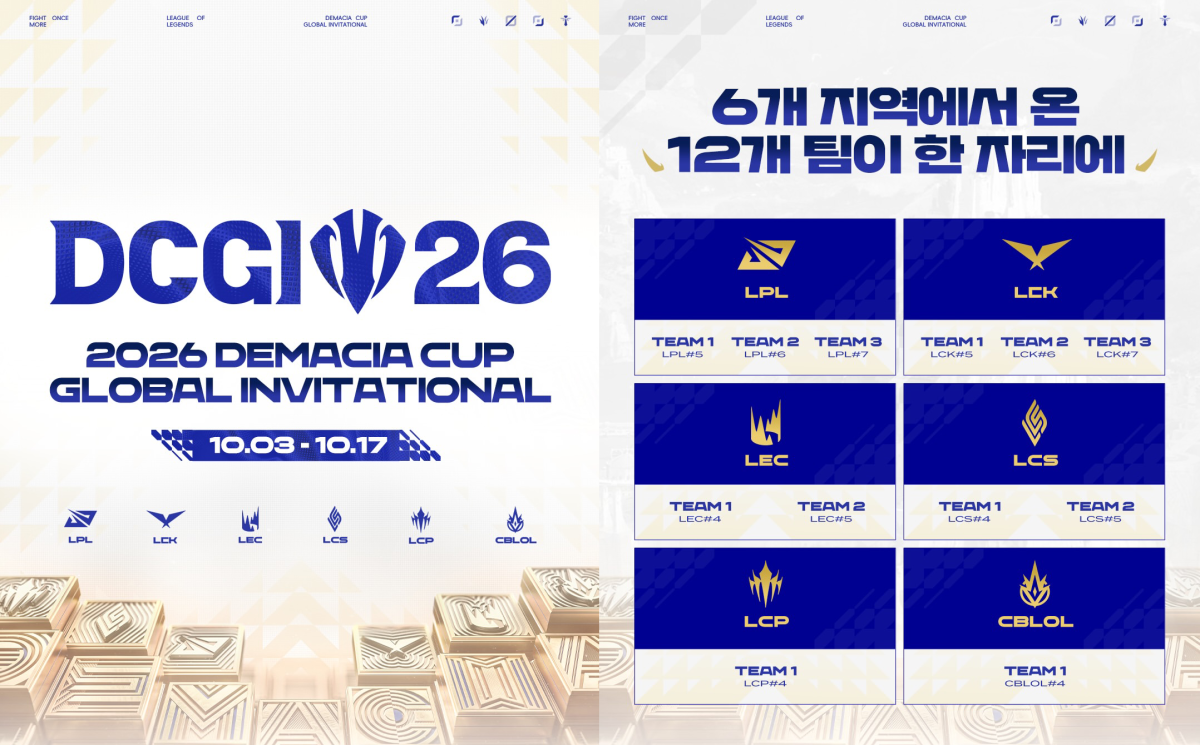 DCGI 2026 賽事概覽