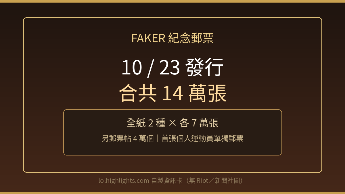 Faker 紀念郵票資訊卡