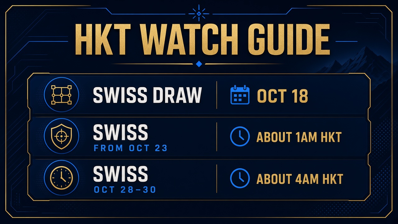 HKT Watch Guide