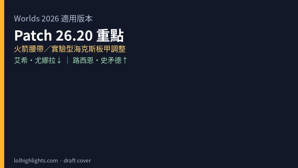 Patch 26.20 重點卡