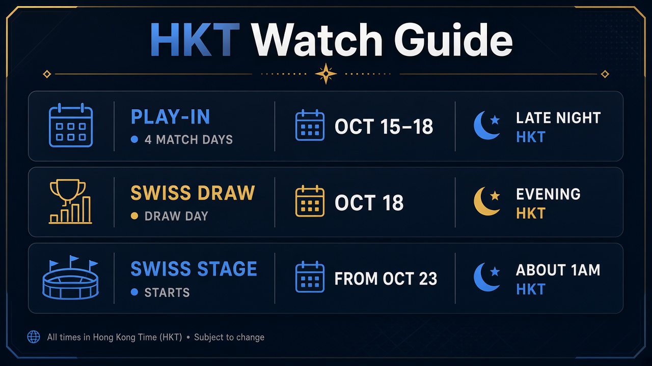 HKT Watch Guide