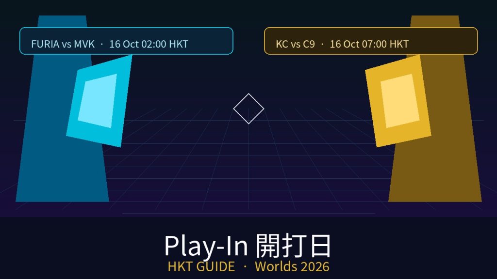 Worlds 2026 Play-In 開打日 HKT 時間資訊卡